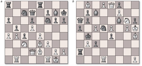 Эксперименты показывают, что память ведущих игроков настроена на типичные шахматные позиции. В 13 исследованиях, проведенных с 1973 по 1996 гг., шахматистам различного уровня показывали позиции из реальных игр (а) и те, что были получены путем случайного размещения фигур (b). От шахматистов требовалось рассмотреть расположение фигур не более 10 секунд, а затем воспроизвести его по памяти. Результаты (график внизу) показали, что мастера (с рейтингом 2200 или более) и гроссмейстеры (2500 и выше) запоминали реальные игровые позиции значительно лучше слабых игроков, однако когда дело касалось случайного размещения фигур, чемпионы не имели существенных преимуществ. Вероятно, такая тонко настроенная долговременная память принципиально важна для высококвалифицированного шахматиста